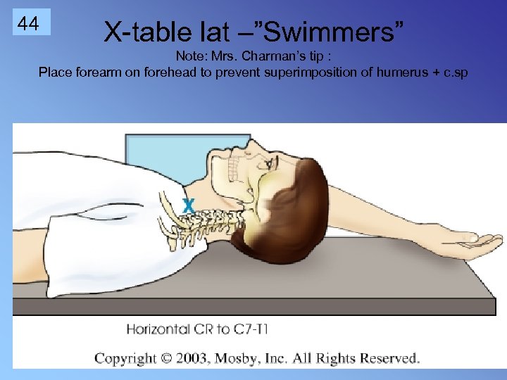 44 X-table lat –”Swimmers” Note: Mrs. Charman’s tip : Place forearm on forehead to