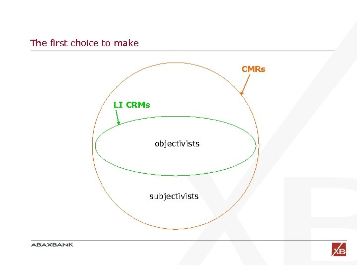 The first choice to make CMRs LI CRMs objectivists subjectivists 