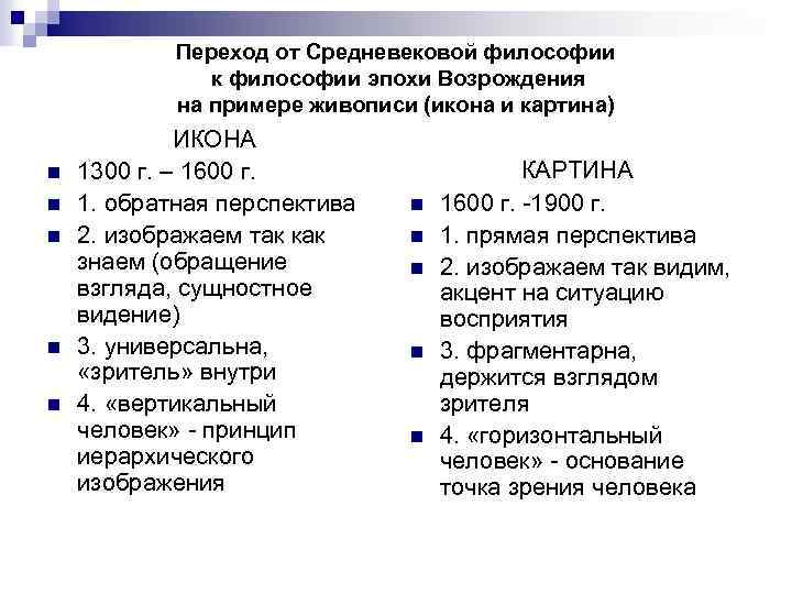 Переход от Средневековой философии к философии эпохи Возрождения на примере живописи (икона и картина)