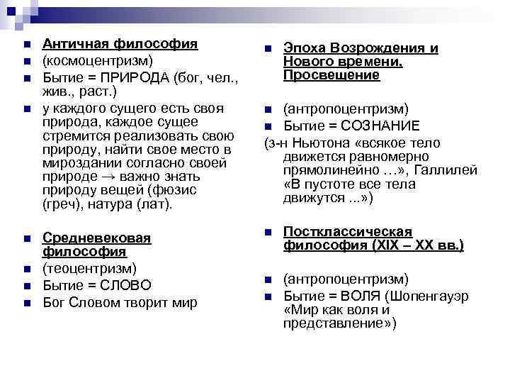 n n n n Античная философия (космоцентризм) Бытие = ПРИРОДА (бог, чел. , жив.