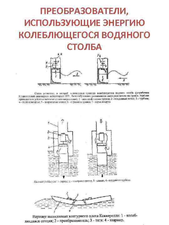 Преобразователь как использовать. Принцип «колеблющегося тела». Волновая электростанция схема.