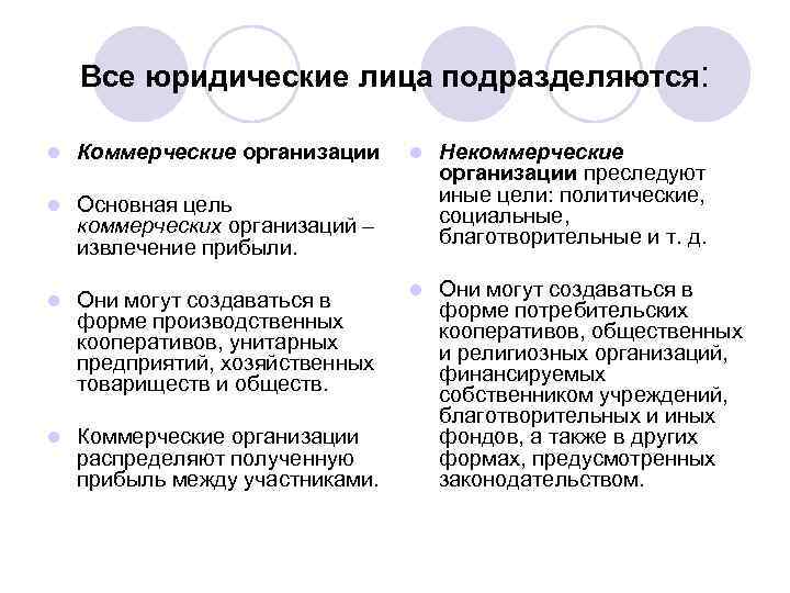 Все юридические лица подразделяются: l Коммерческие организации l Основная цель коммерческих организаций – извлечение