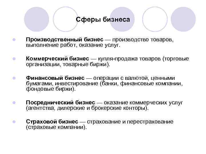 Сферы бизнеса l Производственный бизнес — производство товаров, выполнение работ, оказание услуг. l Коммерческий