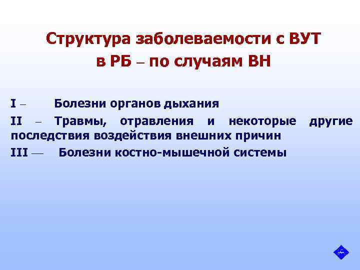 Структура заболеваемости с ВУТ в РБ – по случаям ВН I– Болезни органов дыхания