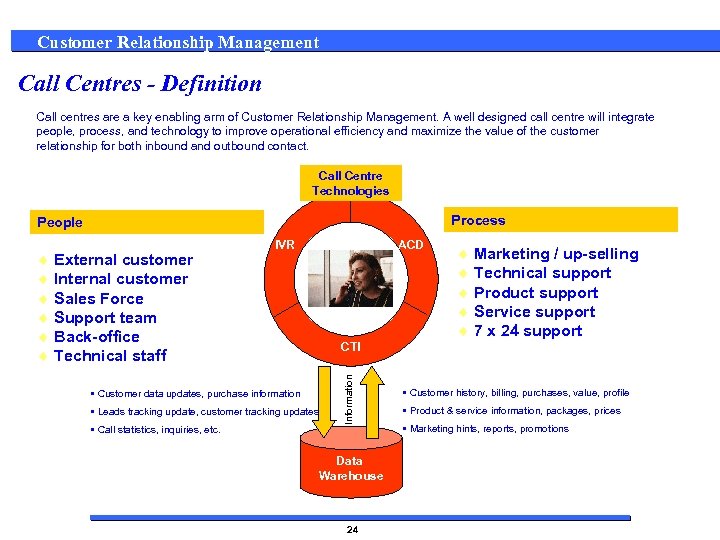 Customer Relationship Management Call Centres - Definition Call centres are a key enabling arm