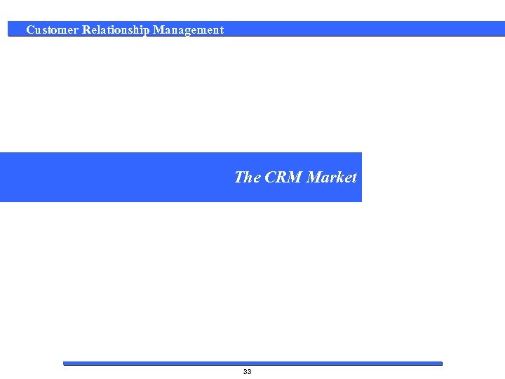 Customer Relationship Management The CRM Market 33 