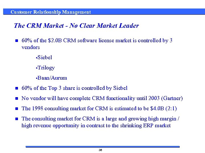 Customer Relationship Management The CRM Market - No Clear Market Leader n 60% of
