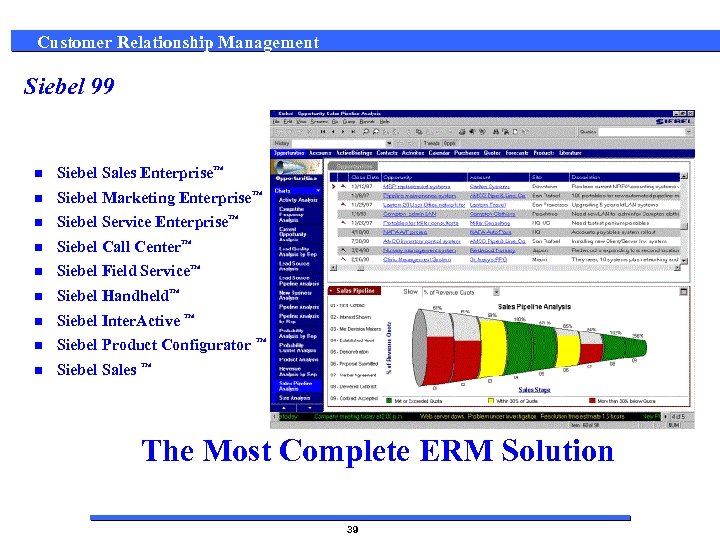 Customer Relationship Management Siebel 99 n Siebel Sales Enterprise™ n Siebel Marketing Enterprise™ n