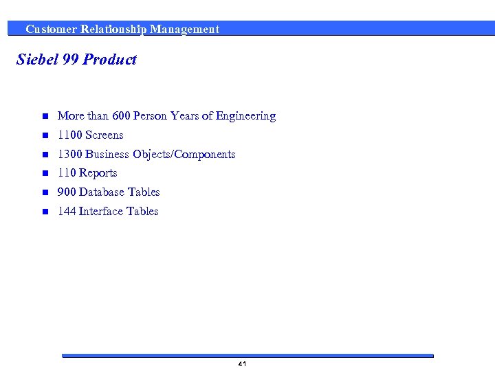 Customer Relationship Management Siebel 99 Product n More than 600 Person Years of Engineering
