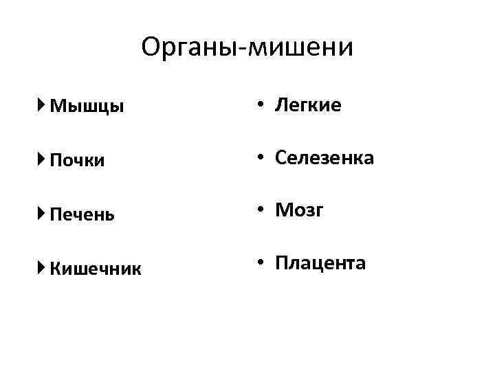 Органы мишени Мышцы • Легкие Почки • Селезенка Печень • Мозг Кишечник • Плацента