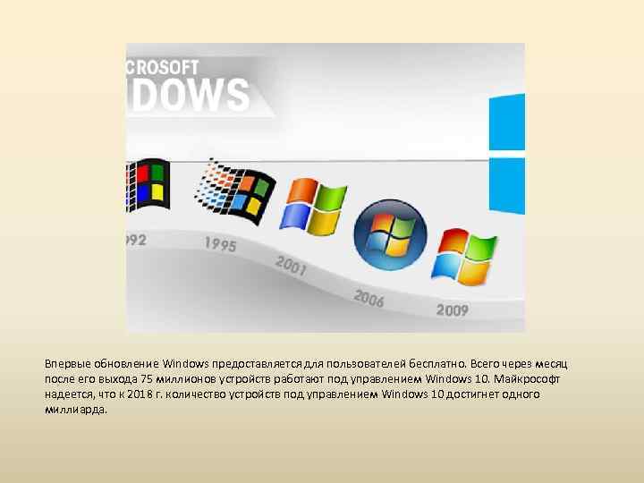Впервые обновление Windows предоставляется для пользователей бесплатно. Всего через месяц после его выхода 75