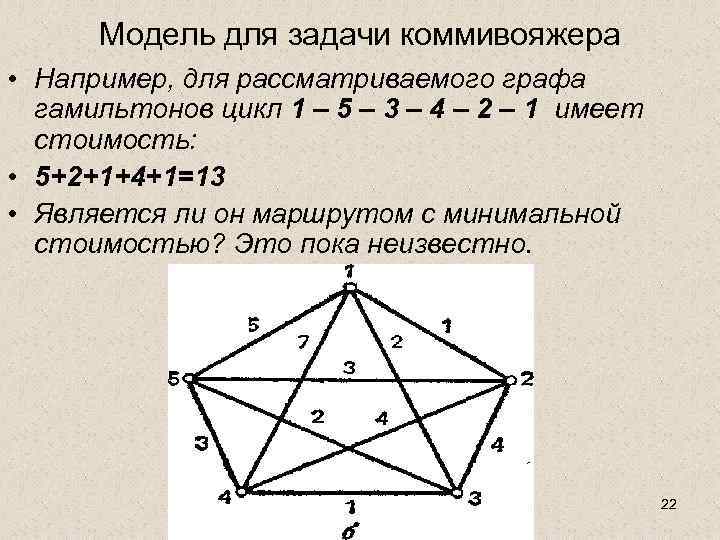 Модель для задачи коммивояжера • Например, для рассматриваемого графа гамильтонов цикл 1 – 5