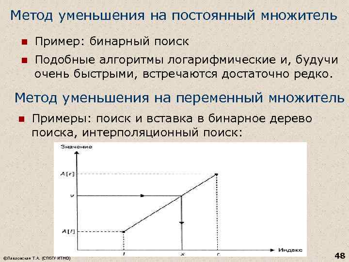 Метод уменьшения на постоянный множитель n Пример: бинарный поиск n Подобные алгоритмы логарифмические и,
