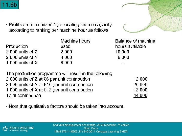 11. 6 b • Profits are maximized by allocating scarce capacity according to ranking