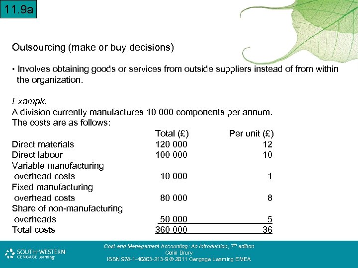 11. 9 a Outsourcing (make or buy decisions) • Involves obtaining goods or services