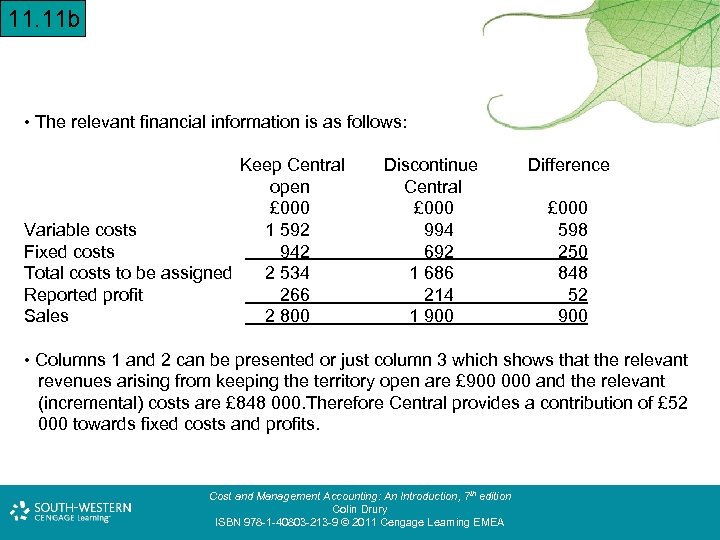 11. 11 b • The relevant financial information is as follows: Keep Central open