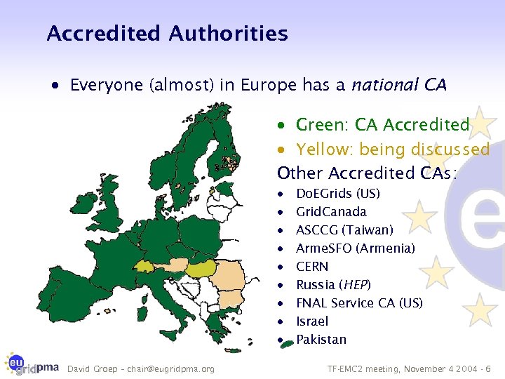 Accredited Authorities · Everyone (almost) in Europe has a national CA · Green: CA