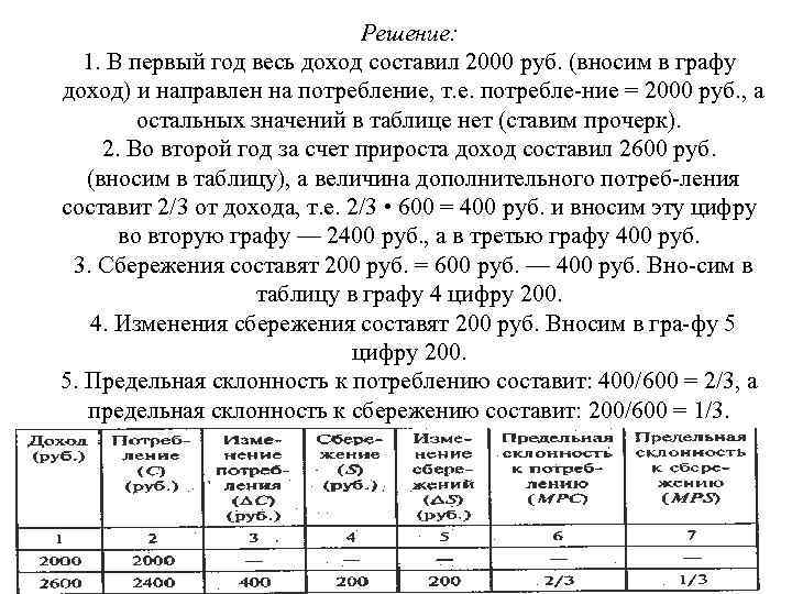 Отсутствует остаток в количественном выражении при остатке в денежном выражении в 1с