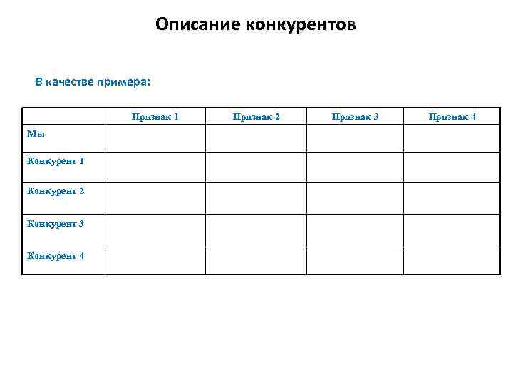 Описание конкурентов В качестве примера: Признак 1 Мы Конкурент 1 Конкурент 2 Конкурент 3