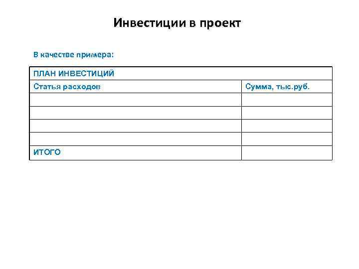 Инвестиции в проект В качестве примера: ПЛАН ИНВЕСТИЦИЙ Статья расходов ИТОГО Сумма, тыс. руб.