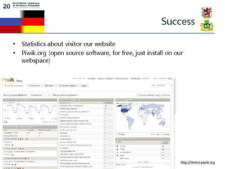 20 Jahre Wuppertal – Jekaterinburg лет Вупперталь – Екатеринбург anniversary Wuppertal – Yekaterinburg Success