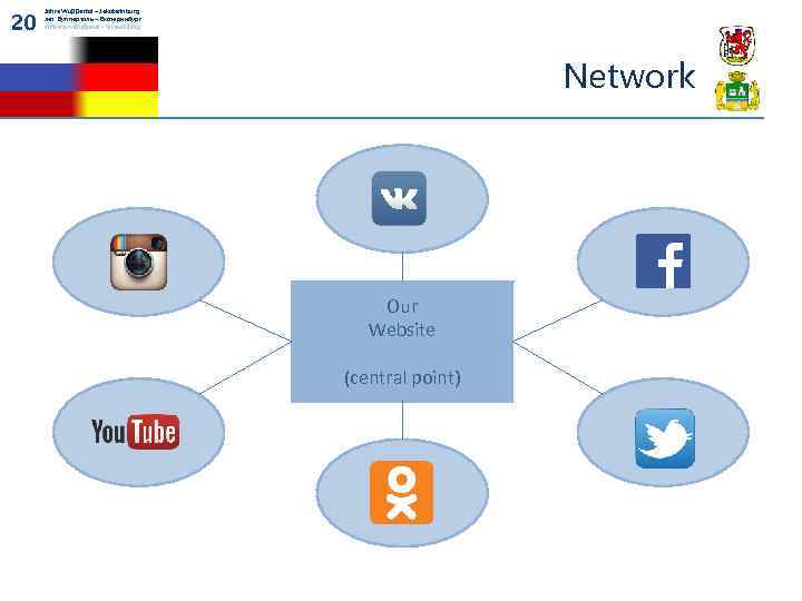 20 Jahre Wuppertal – Jekaterinburg лет Вупперталь – Екатеринбург anniversary Wuppertal – Yekaterinburg Network