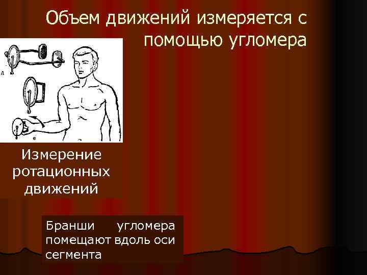 Объем движений измеряется с помощью угломера Измерение ротационных движений Бранши угломера помещают вдоль оси