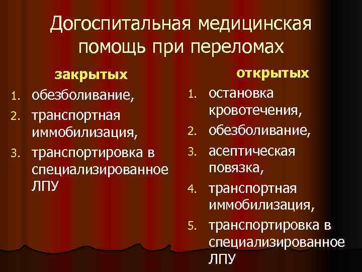Догоспитальная медицинская помощь при переломах закрытых 1. обезболивание, 2. транспортная иммобилизация, 3. транспортировка в