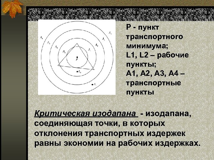  Р - пункт транспортного минимума; L 1, L 2 – рабочие пункты; А