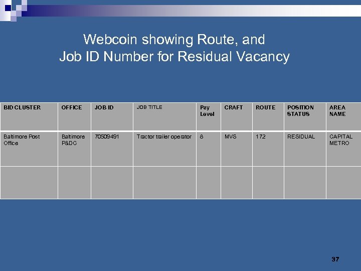 Webcoin showing Route, and Job ID Number for Residual Vacancy BID CLUSTER OFFICE JOB