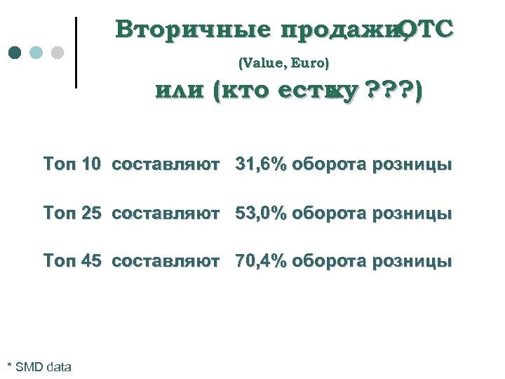 Вторичные продажи, OTC (Value, Euro) или (кто есть ? ? ? ) ху Топ