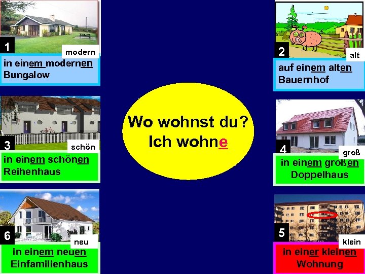 1 2 modern in einem modernen Bungalow 3 schön in einem schönen Reihenhaus 6