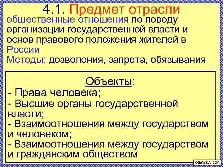 4. 1. Предмет отрасли общественные отношения по поводу организации государственной власти и основ правового