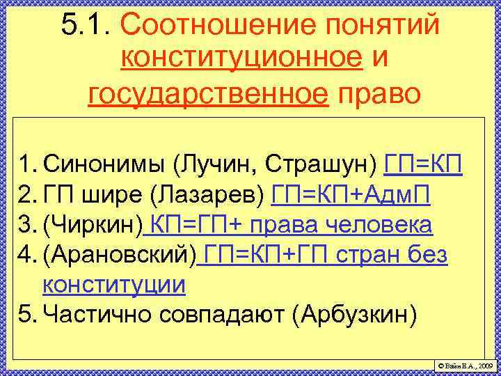5. 1. Соотношение понятий конституционное и государственное право 1. Синонимы (Лучин, Страшун) ГП=КП 2.