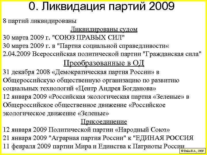 0. Ликвидация партий 2009 8 партий ликвидированы Ликвидированы судом 30 марта 2009 г. 