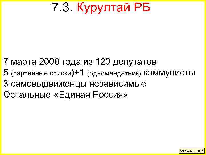 7. 3. Курултай РБ 7 марта 2008 года из 120 депутатов 5 (партийные списки)+1
