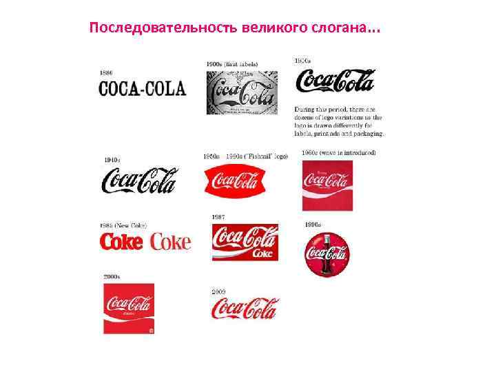 Coca cola с еврейского на русский