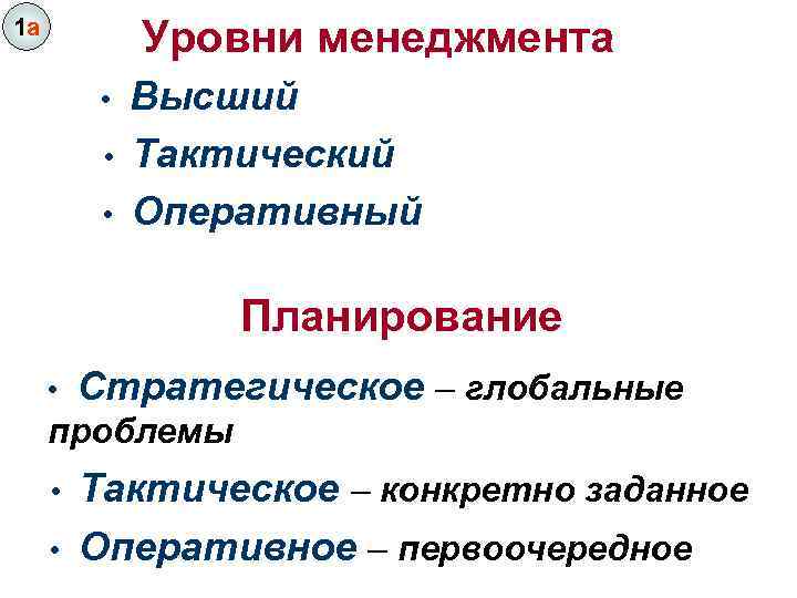 1 а Уровни менеджмента • Высший • Тактический • Оперативный Планирование • Стратегическое –