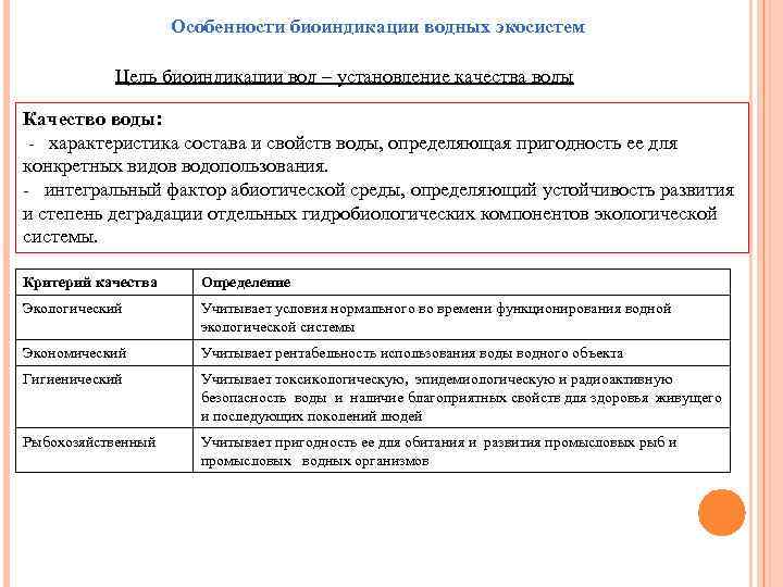 Особенности биоиндикации водных экосистем Цель биоиндикации вод – установление качества воды Качество воды: -