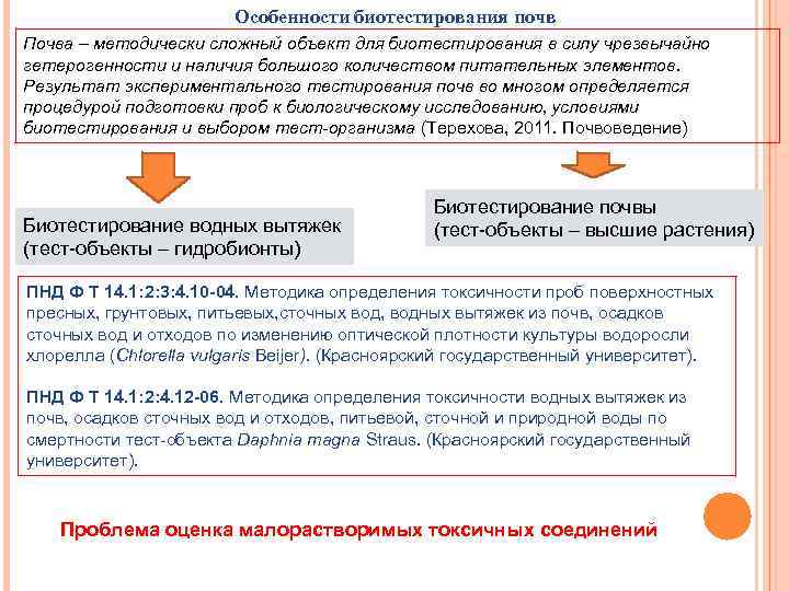 Особенности биотестирования почв Почва – методически сложный объект для биотестирования в силу чрезвычайно гетерогенности