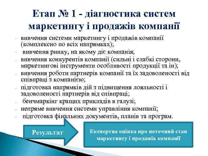 Етап № 1 - діагностика систем маркетингу і продажів компанії - вивчення системи маркетингу