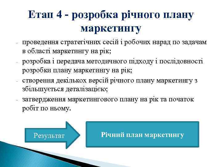 Етап 4 - розробка річного плану маркетингу - - проведення стратегічних сесій і робочих