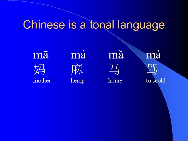 Chinese is a tonal language mā 妈 má 麻 mǎ 马 mà 骂 mother