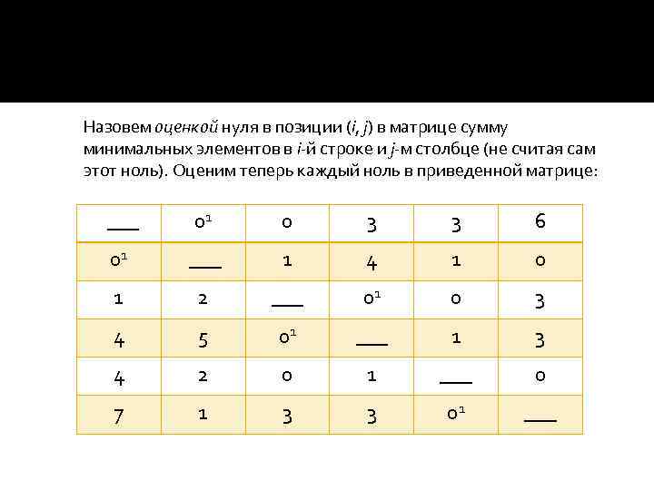 Назовем оценкой нуля в позиции (i, j) в матрице сумму минимальных элементов в i-й