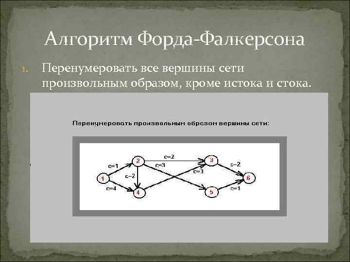 Алгоритм форда фалкерсона си