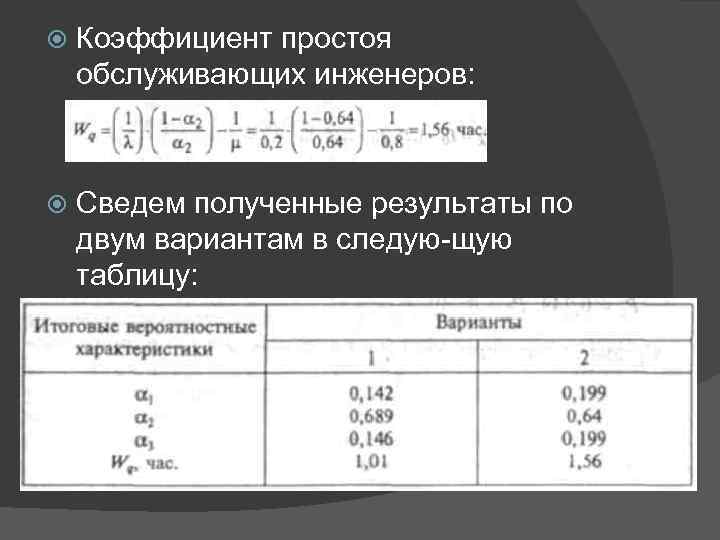  Коэффициент простоя обслуживающих инженеров: Сведем полученные результаты по двум вариантам в следую щую