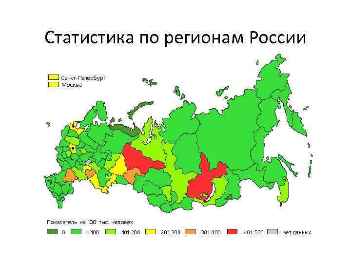 Росстат регионы