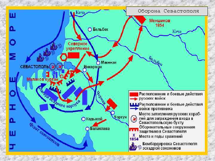 Оборона Севастополя 