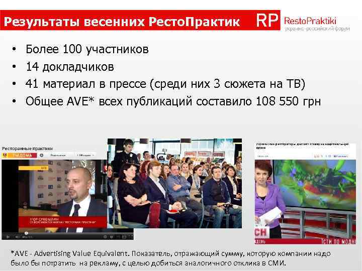 Результаты весенних Ресто. Практик • • Более 100 участников 14 докладчиков 41 материал в