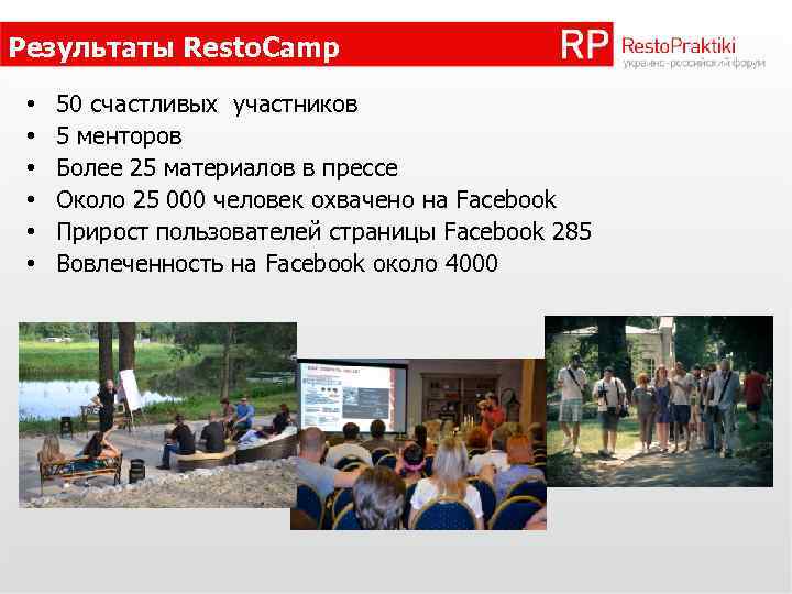 Результаты Resto. Camp • • • 50 счастливых участников 5 менторов Более 25 материалов